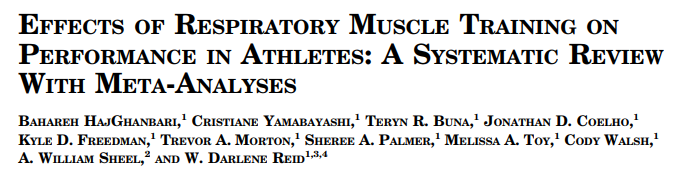 Referência: Effects of respiratory muscle training on performance in athletes — systematic review with meta-analyses (Hajghanbari et al.).